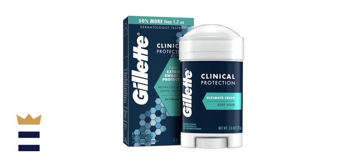 Gillette Clinical Antiperspirant Deodorant for Men