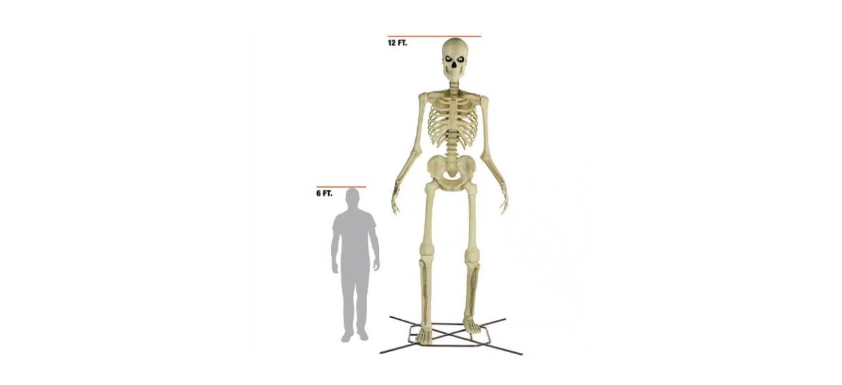 5 Ways Home Depot's Skeleton May Bone Up Long-Term Sales