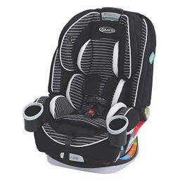 Graco