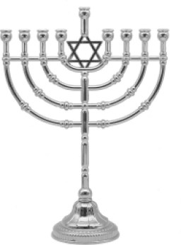 Ner Mitzvah